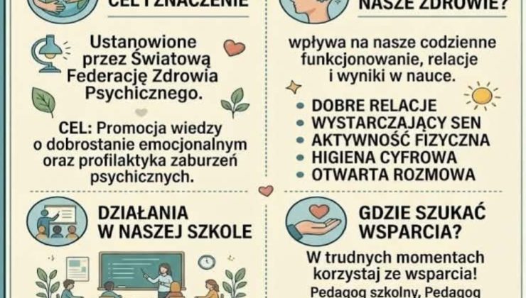 Światowy Dzień Zdrowia Psychicznego
